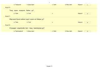 1
             a. Тааруухан      b. Дунд зэрэг                       c. Сайн   d. Маш сайн   Хариулт   c

Асуулт 6:

       Танд сурах сонирхол байна уу?

             a. Тийм           b. Үгүй                             c.                      Хариулт   a

Асуулт 7:

       Мэргэжил бүхэн сайхан гэдэгт санал нэг байдаг уу?

             a. Тийм           b. Үгүй                             c.                      Хариулт   a

Асуулт 8:

       Стандарт мэдлэгийн тест танд таалагдсан уу?
             a. Таалагдаагүй   b. Дунд зэрэг                       c. Сайн   d. Маш сайн   Хариулт   d




                                                           Хуудас 13
 
