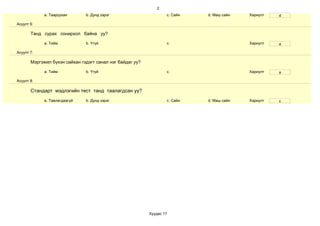 2
             a. Тааруухан      b. Дунд зэрэг                       c. Сайн   d. Маш сайн   Хариулт   d

Асуулт 6:

       Танд сурах сонирхол байна уу?

             a. Тийм           b. Үгүй                             c.                      Хариулт   a

Асуулт 7:

       Мэргэжил бүхэн сайхан гэдэгт санал нэг байдаг уу?

             a. Тийм           b. Үгүй                             c.                      Хариулт   a

Асуулт 8:

       Стандарт мэдлэгийн тест танд таалагдсан уу?
             a. Таалагдаагүй   b. Дунд зэрэг                       c. Сайн   d. Маш сайн   Хариулт   c




                                                           Хуудас 17
 