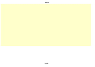 Анализ




Хуудас 3
 