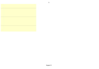 5




Хуудас 31
 