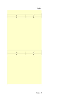 График




0   0
0   0




0   0
0   0




        Хуудас 40
 