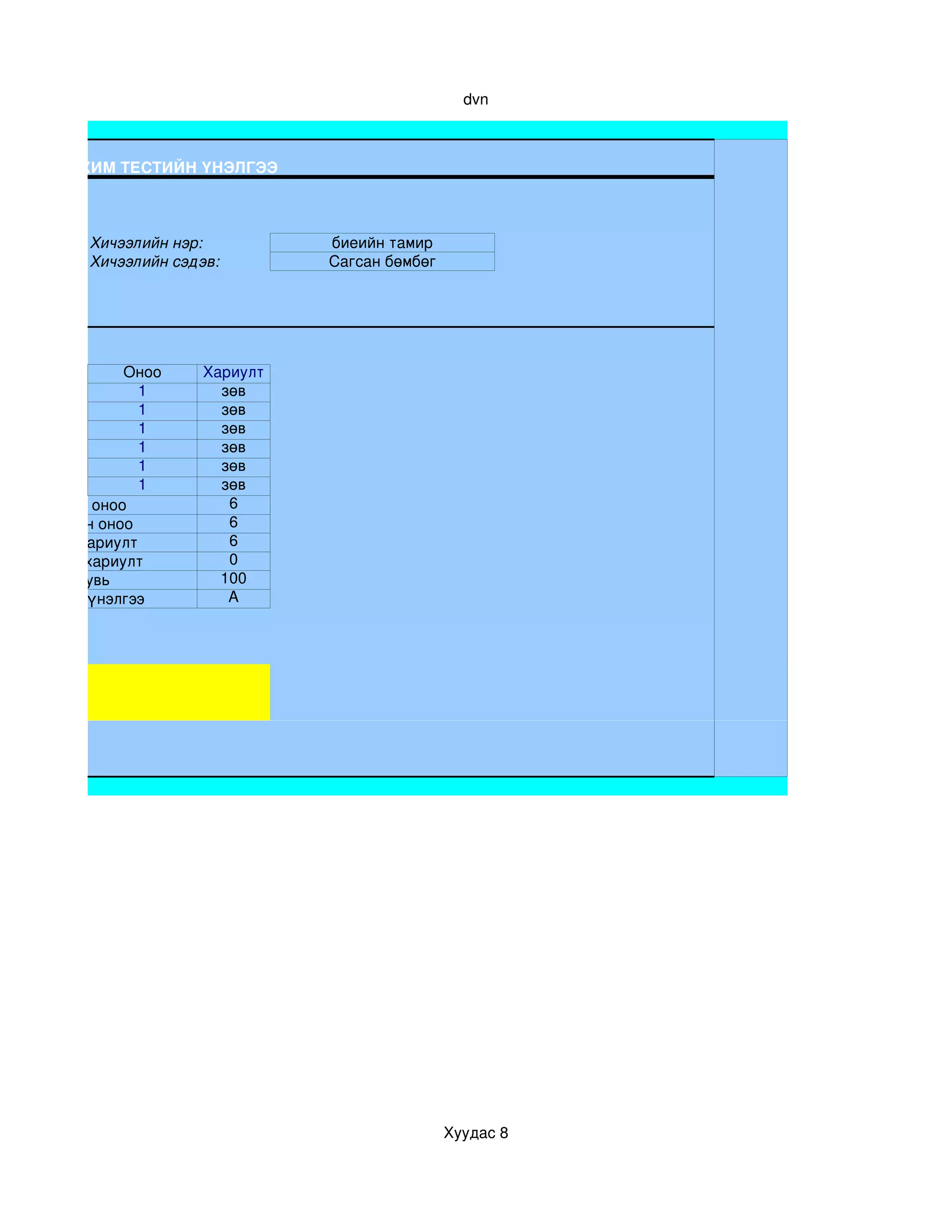 dvn



      ЦАХИМ ТЕСТИЙН ҮНЭЛГЭЭ



             Хичээлийн нэр:          биеийн тамир
             Хичээлийн сэдэв:        Сагсан бөмбөг




ХУВИЛБАР­2
               Оноо        Хариулт
                 1           зөв
                 1           зөв
                 1           зөв
                 1           зөв
                 1           зөв
                 1           зөв
      авах оноо               6
      авсан оноо              6
     Зөв хариулт              6
    Буруу хариулт             0
         Хувь                100
    Үсгэн үнэлгээ             A




                                                     Хуудас 8
 
