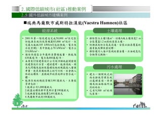 2.國際低碳城市(社區)推動案例
    2.5 國外低碳城市建構案例

      瑞典馬爾默市威斯特拉漢能(Vaestra Hamnen)社區
      瑞典馬爾默市威斯特拉漢能                社區
              能源系統                              土壤處理
    • 2001年第一階段建造完成50,000 m2 住宅區，   • 移除整治土壤1萬m3，回填A級土壤深度2 m，
      但能源系統仍依原規劃85,000 m2 設計，住        全區覆蓋1.2 m深的清潔土壤。
      宅最大能耗105 kWh/m2(包括熱能、電力及      • 防潮濕及防治氡氣流通，安裝以鋁漆覆蓋的
      冷氣空調)，其中熱能占70 kWh/m2，電力占        瀝青氈及彈性密封膠。
      35 kWh/m2。                    • 移除運河入海口區域的重金屬、石油碳氫化
    • 預估西港區全年最終消費總能量，熱能為              合物等沉澱物。
      630萬度/年，電力為480萬度/年。
    • 本案有22家建築設計公司及18個地產開發商，
      依建築設計品質、建材選用、能源消耗、綠
      美化問題及技術性基礎設施的規範投入審慎                       污水處理
      考量，使其具備經濟上的可行性，社會與人
      性的永續性，並與城市的其他部分整合成一           • 建立一個開放式的
      體。                              雨水排放管理系統，
    • 能源系統的總投資額3,981萬歐元，主要投           以處理屋頂、停車
      資者包括：                           場及柏油路面所溢
      1.能源公司1,000萬歐元                  流的雨水。
      2.歐盟永續性都市更新計畫190萬歐元           • 已 有 9,500 m2 的 綠
      3.瑞典國家能源總署2,691萬歐元              化屋頂。
      4.馬爾默市政府100萬歐元

9
 