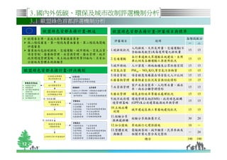 3.國內外低碳、環保及城市改制評選機制分析
     3.1 歐盟綠色首都評選機制分析
       歐盟綠色首都表揚計畫-概述          歐盟綠色首都表揚計畫-評審項目與標準
 歐環委主導，並成立指導審議委員會                                      各階段配分
                             評審項目              說明
 採二階段審查，第一階段為書面審查，第二階段為簡報                               一  二
 評選審查                              人均排放、天然氣用量、交通運輸(不
 審查面向包括碳排放、交通運輸、城市綠地、空氣品質、 1.碳排放狀況 含船舶及航空)及每度用電之排放量     15 15
 噪音管制、廢棄物管理、水資源管理、廢水管理、地方
 政府環境管理策略，及土地永續利用等10面向；另有加         自行車道與大眾運輸系統建設、自用
                           2.交通運輸                       15 15
 分措施及整體表現與願景                       車比例及各種運輸工具使用狀況
                           3.城市綠地  人口密度、綠地面積及公眾休憩空間     15 15
歐盟綠色首都表揚計畫-評決機制            4.空氣品質  PM10、 NO2及O3等空氣污染物質  15 15
                           5.噪音管制  噪音程度及曝露在噪音區之人口比例     15 15
                           6.廢棄物管理 廢棄物產生狀況及資源回收情形       15 15
                                       家戶水表安裝率、人均用水量、漏水
                             7.水資源管理                      15    15
                                       率、雨水分離管理情形
                             8.廢水管理    磷氮去除效率等廢水處理狀況      15    15
                             9.地方政府環 環境管理系統(EMS)、政府綠色採購
                                                          15    15
                              境管理策略 (GPP)及公共建築能源效率與管理
                             10.土地永續
                                       城市建成區與工業廢地建設狀況     15    15
                              利用
                             11.經驗分享
                                     經驗分享與推廣方式            30    20
                              與典範移轉
                             12.加分措施   其他採行之環保措施          10    －
                             13.整體表現   簡報與答詢、城市願景、民眾參與及
                                                          －     20
                              與願景      相關方案之整合及完整性
                                           總分             190   190
12
 