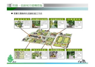 附錄、低碳城市建構措施

     落實生態綠美化低碳社區之方法

     里 鄰 巷 弄 綠 化         雨水灌溉之社區菜園     原 始 棲 地 復 育   生 態 滯 洪 區
              透過植栽和            雨水收集再         在地原生植         生態滯洪區
              步道創造住            利用提供在         物種植，回         的設置，提
              家與住家間            地蔬果菜園         復生態棲地         供天然透水
              之綠色巷弄            種植。           原貌。           性以及排水
              。                                            功能。




      社   區   造    林     綠 色 自 行 車 道   街角景觀綠美化       閒 置 用 地 綠 化
                  社區林地          結合周邊         街角空間有         閒置用地種
                  種植與維          綠色空間         效利用，提         植樹木、灌
                  護，增進          連結形成         供景觀、遊         木及草地
                  周遭水土          自行車道         憩與社區活         ，空間有效
                  涵養保持          。            動空間。          綠化。
                  。
41
 