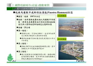 2.國際低碳城市(社區)推動案例
    2.5 國外低碳城市建構案例
     瑞典馬爾默市威斯特拉漢能(Vaestra Hamnen)社區
     瑞典馬爾默市威斯特拉漢能                社區
       國家：
       國家：瑞典 1997年決定
                 年決定                 社區建構前

       地點：
       地點 ： 南部濱臨波羅的海之馬爾默市西港
       區 ， 將原先長期遭受油污染的老舊造船廠
       及汽車工業用地更新為綠色生態新社區
       面積： 公頃
       面積：25公頃
       第一階段：
       第一階段：
        開發9公頃，可容納1,000戶，包含34%的學
        生公寓及1個退休人員的綜合設施
        最終的面積可容納1萬名居民及2萬名工作人         社區建構後
        口和學生
       第二階段：
       第二階段：
        2006-2007年完成16棟建築600間公寓，其中
        2棟最大年平均能耗為45度/m2
       第三階段：
       第三階段：
        與11家建商合作建構550間公寓，增建6,000
        m2商業辦公樓層，其中30%的大樓為被動式
8       節能大樓(passive buildings)。
 