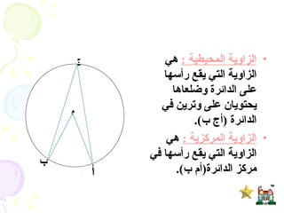 الزاوية المحيطية  :   هي الزاوية التي يقع رأسها على الدائرة وضلعاها يحتويان على وترين في الدائرة  ( أج ب ). الزاوية المركزية  :   هي الزاوية التي يقع رأسها في مركز الدائرة ( أم ب ). الزاوية المحيطية والزاوية المركزية  م ج أ ب 