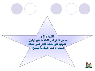 مماسات الدائرة  نظرية  (1) : مماس الدائرة في نقطة ما عليها يكون  عموديا على نصف القطر المار بنقطة  التماس وعكس النظرية صحيح  . 