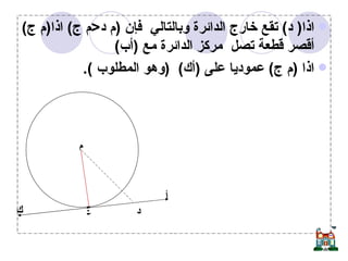 اذا (  د )  تقع خارج الدائرة وبالتالي  فإن  ( م د < م ج )  اذا ( م ج )  أقصر قطعة تصل  مركز الدائرة مع  ( أب )  اذا  ( م ج )  عموديا على  ( أك )  ( وهو المطلوب  ).   م أ ك د ج 
