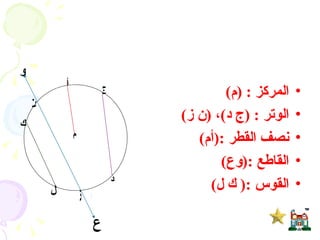 المركز  : ( م ) الوتر  : ( ج د ) ،  ( ن ز ) نصف القطر  :( أم ) القاطع  :( وع ) القوس  :(  ك ل ) رسم توضيحي لأجزاء الدائرة  م أ ج د و ع ز ن ك ل 
