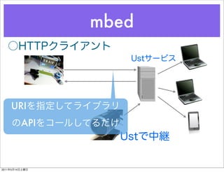 mbed



       URI
                API



2011   5   14
 