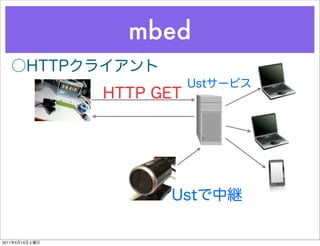 mbed




2011   5   14
 