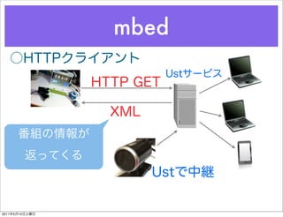 mbed




2011   5   14
 