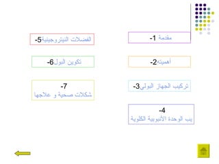 2-  أهميته 3-  تركيب الجهاز البولي 4-  تركيب الوحدة الأنبوبية الكلوية 5-  الفضلات النيتروجينية 6-  تكوين البول 7-  مشكلات صحية و علاجها 1-  مقدمة  