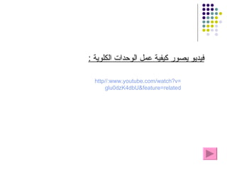 فيديو يصور كيفية عمل الوحدات الكلوية  : http :// www . youtube . com / watch?v = glu0dzK4dbU&feature = related 