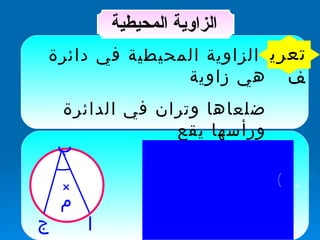 < الزاوية المحيطية الزاوية المحيطية في دائرة هي زاوية ضلعاها وتران في الدائرة ورأسها يقع على الدائرة تعريف مثل  :  في الشكل المجاور  <  ا ب ج  زاوية محيطية ا ب ج م × 