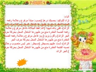 الباء :  تزاد للتوكيد :  بحسبِكَ درهمٌ  ( حسب :  مبتدأ مرفوع وعلامة رفعه الضمة المقدرة منع من ظهورها اشتغال المحل بحركة حرف الجر الزائد ) ، كفى بالله شهيدا  ( الله :  لفظ الجلالة، فاعل مرفوع وعلامة رفعه الضمة المقدرة منع من ظهورها اشتغال المحل بحركة حرف الجر الزائد )  وأكرمْ بزيدٍ  ( زيدٍ :  فاعل مرفوع وعلامة رفعه الضمة المقدرة منع من ظهورها اشتغال المحل بحركة حرف الجر الزائد ) ، لست عليهم بمسيطرٍ  ( مسيطر :  خبر ليس منصوب وعلامة نصبه الفتحة المقدرة منع من ظهورها اشتغال المحل بحركة حرف الجر الزائد ). التالي السابق الباء :  تزاد للتوكيد :  بحسبِكَ درهمٌ  ( حسب :  مبتدأ مرفوع وعلامة رفعه الضمة المقدرة منع من ظهورها اشتغال المحل بحركة حرف الجر الزائد ) ، كفى بالله شهيدا  ( الله :  لفظ الجلالة، فاعل مرفوع وعلامة رفعه الضمة المقدرة منع من ظهورها اشتغال المحل بحركة حرف الجر الزائد )  وأكرمْ بزيدٍ  ( زيدٍ :  فاعل مرفوع وعلامة رفعه الضمة المقدرة منع من ظهورها اشتغال المحل بحركة حرف الجر الزائد ) ، لست عليهم بمسيطرٍ  ( مسيطر :  خبر ليس منصوب وعلامة نصبه الفتحة المقدرة منع من ظهورها اشتغال المحل بحركة حرف الجر الزائد ). 