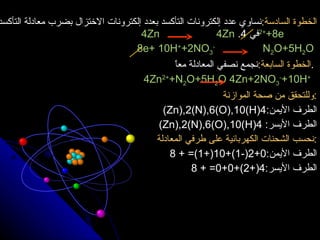 الخطوة السادسة : نساوي عدد إلكترونات التأكسد بعدد إلكترونات الاختزال بضرب معادلة التأكسد في  4.   4Zn  4Zn 2+ +8e  8e+ 10H + +2NO 3 -  N 2 O+5H 2 O  الخطوة السابعة : نجمع نصفي المعادلة معاً .   4Zn 2+ +N 2 O+5H 2 O   4Zn+2NO 3 - +10H +   وللتحقق من صحة الموازنة  : الطرف الأيمن : 4(Zn),2(N),6(O),10(H) الطرف الأيسر :  4(Zn),2(N),6(O),10(H) نحسب الشحنات الكهربائية على طرفي المعادلة : الطرف الأيمن :0+2(-1)+10(+1)= + 8 الطرف الأيسر :4(+2)+0+0= + 8  