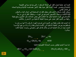 الصدأ هو عملية تحول الفلز الى الحالة المستقرة ، التي يتواجد بها في الطبيعة  ( الخامة ). ويتضمن  الصدأ أكسدة الفلز حيث يفقد الأخير خصائصه البنائية،وجاذبية لمعانه في تفاعل تلقائي . ويمكن القول باستثناء الذهب،فإن معظم الفلزات المستعملة في اعمال البناء والديكور قابلة للتأكسد بواسطة الأكسجين المتواجد في الهواء ، وتختلف الفلزات في سرعة تأكسدها , وفي المواد الناتجة بفعل هذا التأكسد ففي بعض الحالات مثل الألمنيوم ينتج طبقة رقيقة من أكسيد الفلز تعمل على حماية الطبقة الداخلية من الاستمرار بالتأكسد . أما الحديد فإنه يكوّن طبقة من اكسيده لدى تعرضه للهواء الرطب , الا انها سرعان ما تتساقط , مما يعرض الطبقة الداخلية الى الأكسدة ثانيةً , وهكذا . ولا بد لنا من فهم آلية صدأ الحديد حيث ان هذه العملية تتم من خلال تفاعل كهر وكيميائي  , وليست عملية تأكسد مباشرة . 2Fe (s)  2Fe 2+ (aq) +4e O 2(g) +2H 2 O (i) +4e  4OH - اما صدأ الحديد فيتكون حسب المعادلة الكيميائية التالية : 4Fe 2+ (aq) +O 2(g) +(4+2n)H 2 O (i)   2Fe 2 O 3 .nH 2 O (s) +8H + (aq) 