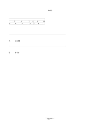 test2




хуудас
                   5            6       7       8       9       10
              a        d            c       b       a       a




         b.8,006       c.8,06




         b.0,89        d.0,9




                                                                     Хуудас 4
 