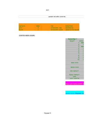 дүн



                                                                    цахим тестийн үнэлгээ .




сургууль                         шавь                        нэр                          Цэцэгмаа
анги                               5                         хичээлийн  нэр               математик
бүлэг                              х                         хичээлийн сэдэв              аравтын бутархай


үнэлгээ харах хуудас.

                                                                                              Хувилбар 1
                                                                                                асуулт          оноо
                                                                                                            1     ###
                                                                                                            2       1
                                                                                                            3     ###
                                                                                                            4       1
                                                                                                            5       1
                                                                                                            6       1
                                                                                                            7       1
                                                                                                            8       1
                                                                                                            9       1
                                                                                                           10       1
                                                                                                 авах оноо

                                                                                                авсан оноо

                                                                                                зөв хариулт 

                                                                                               буруу хариулт 
                                                                                                    хувь 
                                                                                                үсэг үнэлгээ 


                                                                                          Маш сайн байна.БАЯР ХҮРГЭЕ.




                                                                                          дахин эхлэх 3#цахим тестийн нүүр




                                                Хуудас 5
 