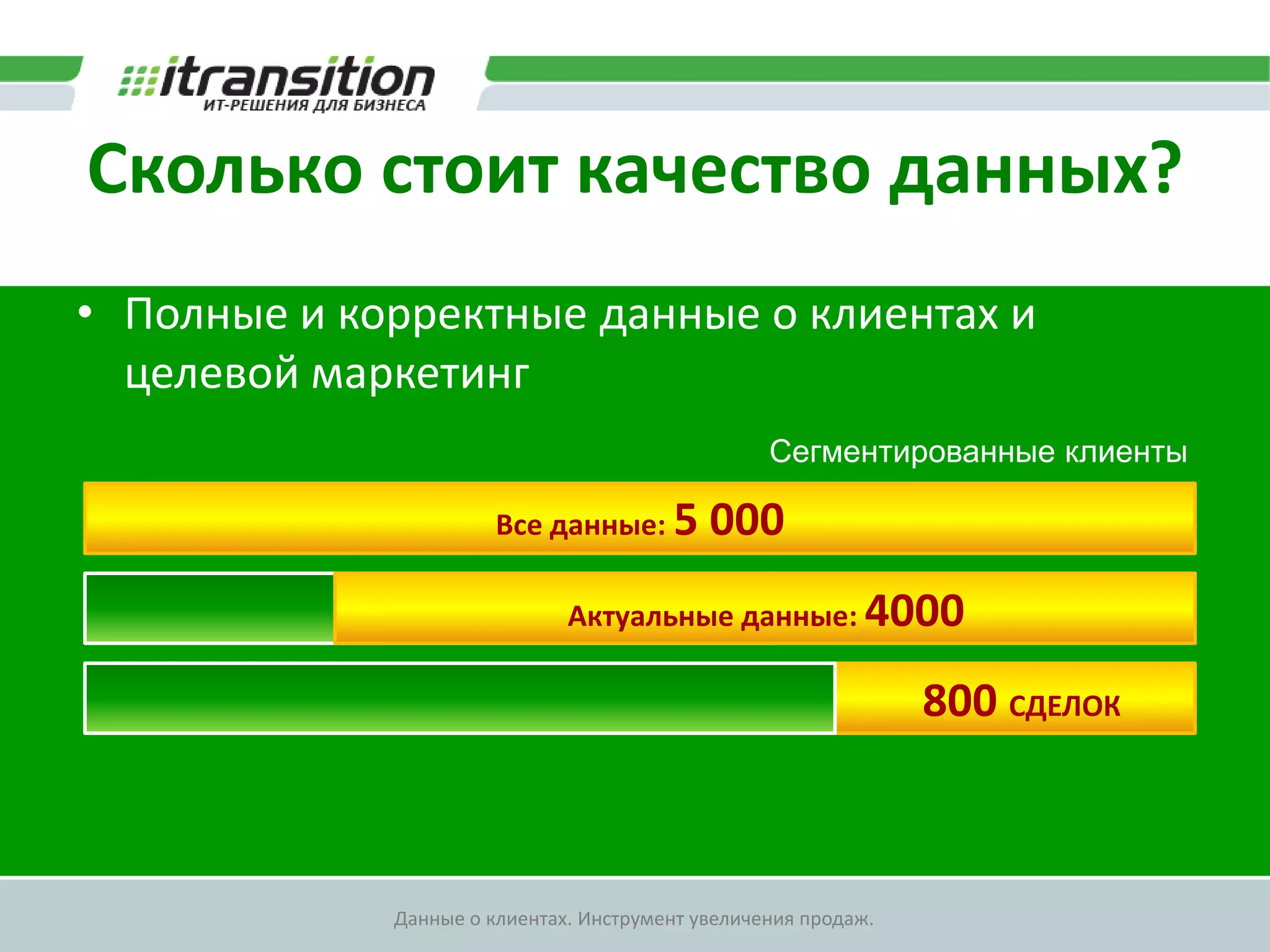 Увеличение срока	обслуживания