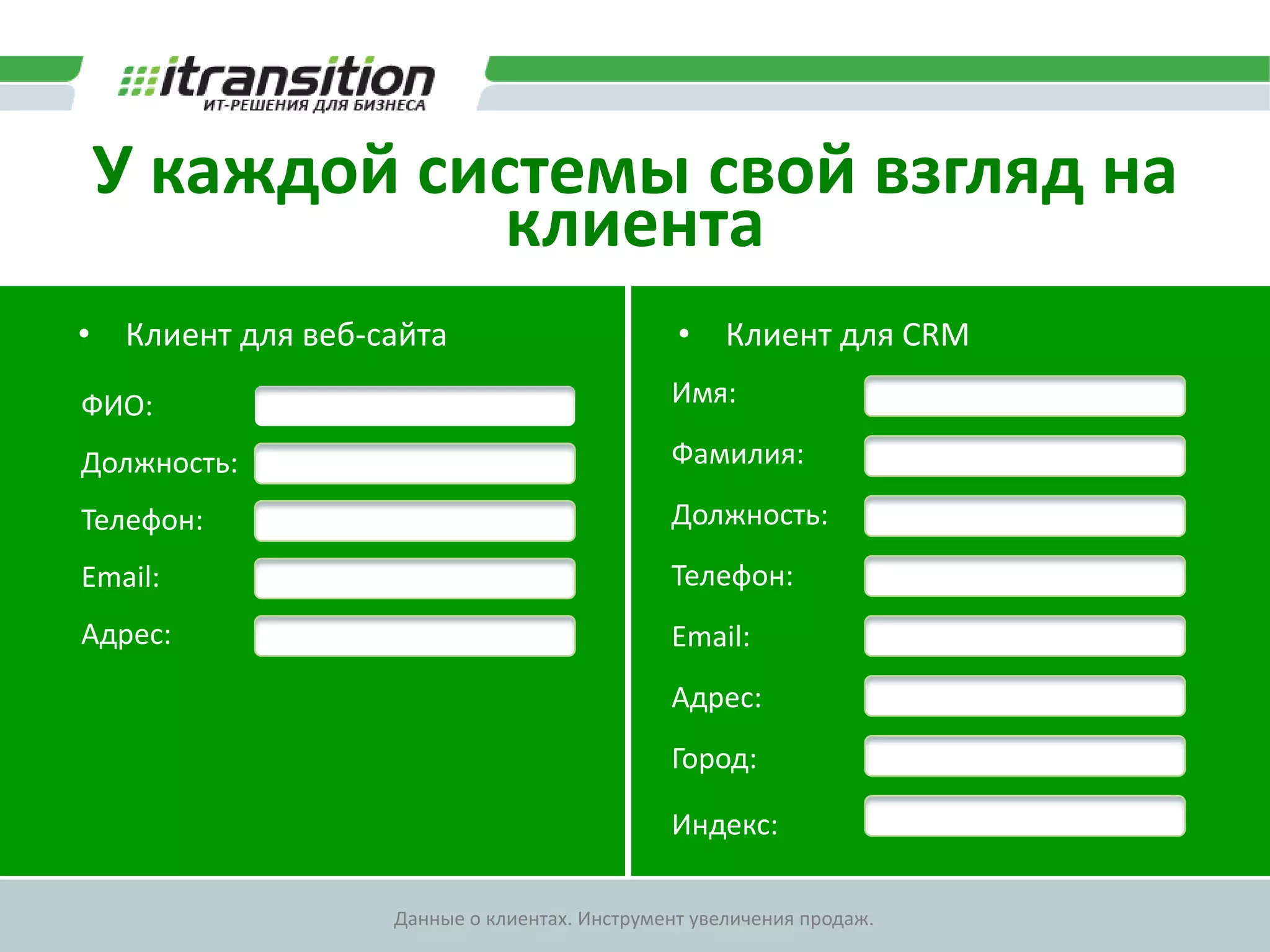 У каждой системы есть пользователь вводящий данныеКак бы данные не попадали в CRM,в систему источник их вводит человек.Talend Data Quality. Катализатор адаптации CRM.