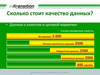 Целевой маркетингУвеличение объема продаж