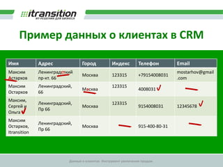 Данные о клиентах НЕ постоянныЕжемесячно 2% данных о клиентах изменяютсяВ течении 1 часа:240 компаний изменят почтовые адреса150 компаний поменяют телефонные номера или будут отключены112 компаний сменят руководителей20 компаний закроются12 компаний начнут существовать4 компании сменят имя5 769 граждан сменять работу