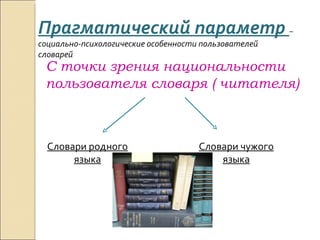Прагматический параметр  –  социально-психологические особенности пользователей словарей С точки зрения национальности пользователя словаря ( читателя) Словари родного языка Словари чужого языка 