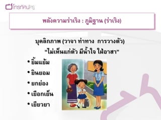 พลังความร่าเริง : ภูมิฐาน (ร่าเริง)

     บุคลิกภาพ (วาจา ท่าทาง การวางตัว)
         “ไม่เห็นแก่ตว มีน้าใจ ใฝ่ อาสา”
                     ั
• ยิ้มแย้ม
• ยินยอม
• ยกย่อง
• เยือกเย็น
• เยียวยา
 
