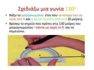 Σχεδιάζω μια γωνία 130οΒάζω το μοιρογνωμόνιο  έτσι που το κέντρο του να είναι στο Α και η Αχ να περνάει από το 0 (0 μοίρες).Βρίσκω το σημείο που πρέπει στις 130 μοίρες του μοιρογνωμονίου –πάντα με αρχή το 0- και το σημειώνω.χΑ0