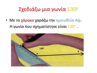 Σχεδιάζω μια γωνία 130οΜε το χάρακα χαράζω την ημιευθεία Αψ.     Η γωνία που σχηματίστηκε είναι 130ο .ψ130οΧΑ