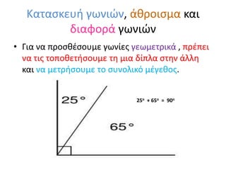 Κατασκευή γωνιών, άθροισμα και διαφορά γωνιώνΓια να προσθέσουμε γωνίες γεωμετρικά , πρέπει να τις τοποθετήσουμε τη μια δίπλα στην άλλη και να μετρήσουμε το συνολικό μέγεθος.25ο  + 65ο  =  90ο