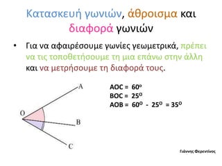 Κατασκευή γωνιών, άθροισμα και διαφορά γωνιώνΓια να αφαιρέσουμε γωνίες γεωμετρικά, πρέπει να τις τοποθετήσουμε τη μια επάνω στην άλλη και να μετρήσουμε τη διαφορά τους.AOC =  60οΒΟC =  25ΟΑΟΒ =  60Ο  -  25Ο  = 35ΟΓιάννης Φερεντίνος
