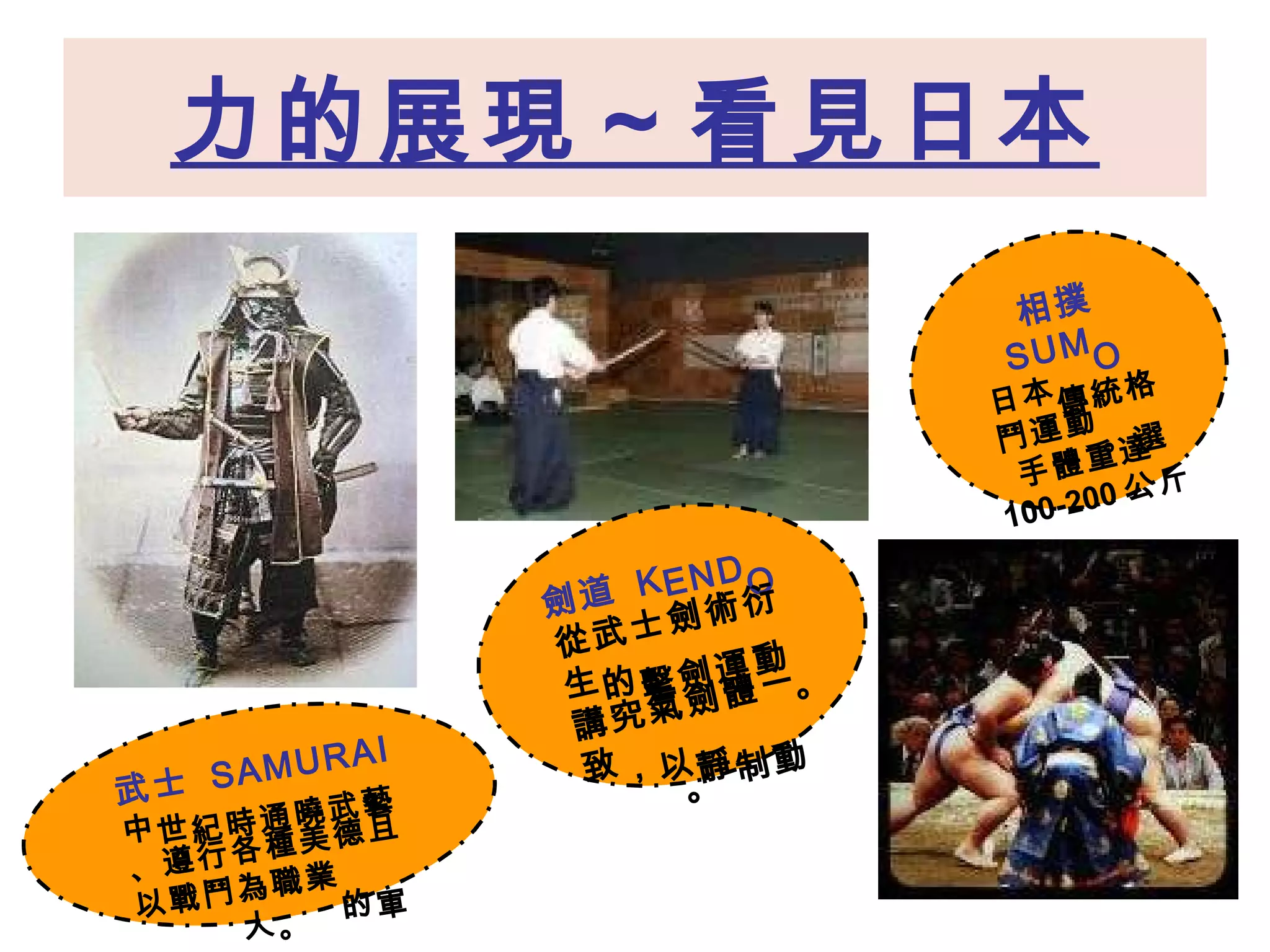 力的展現～看見日本 武士  SAMURAI 中世紀時通曉武藝、遵行各種美德且以戰鬥為職業的軍人。 劍道  KENDO 從武士劍術衍生的擊劍運動。講究氣劍體一致，以靜制動。 相撲  SUMO 日本傳統格鬥運動。選手體重達 100-200 公斤 