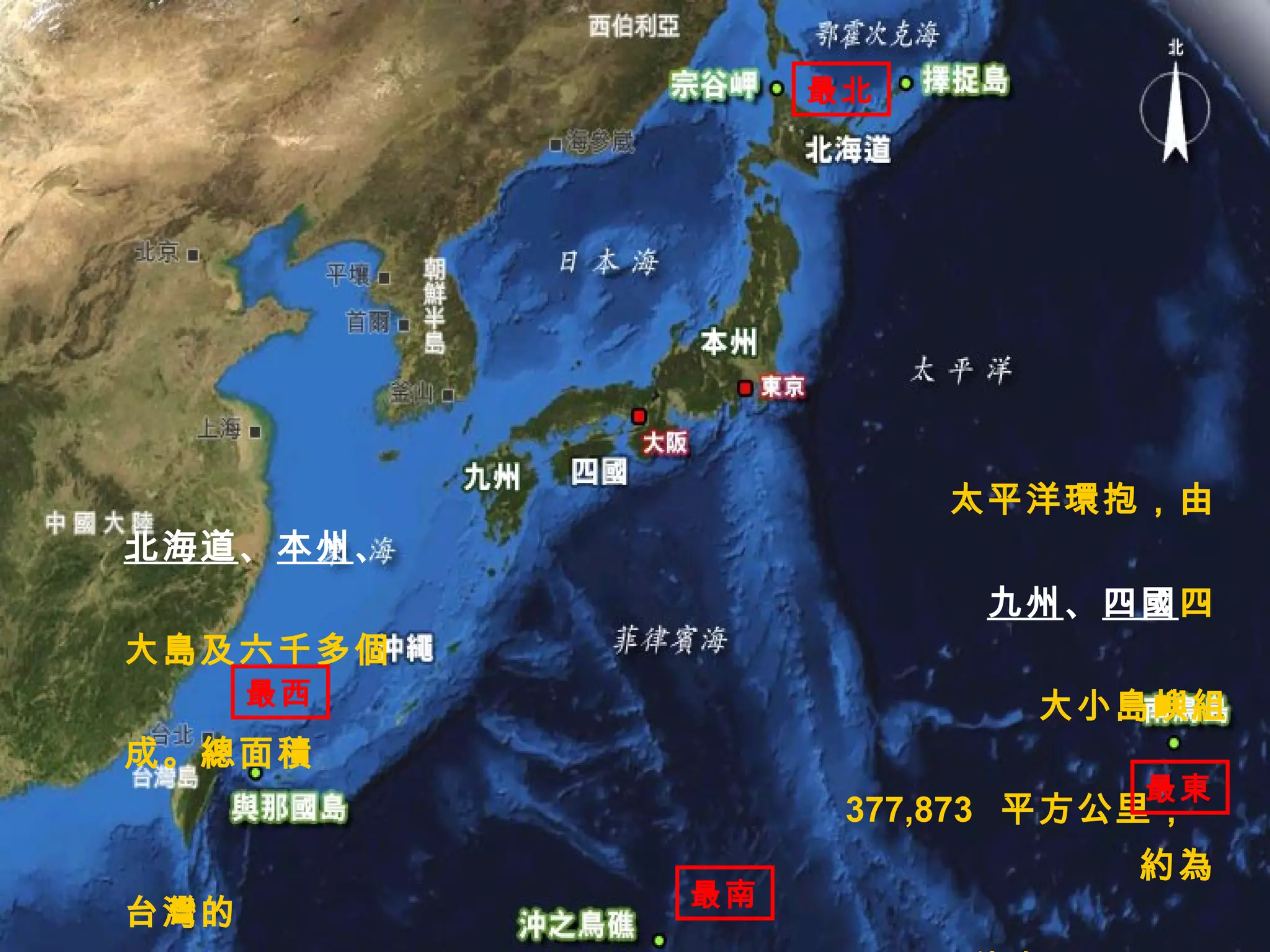 太平洋環抱，由 北海道 、 本州 、 九州 、 四國 四大島及六千多個 大小島嶼組成。總面積 377,873  平方公里， 約為台灣的 11 倍大。 最東 最西 最南 最北 