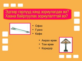 Офис Гуанз Кафе Амрах өрөө Том өрөө Коридор Эдгээр гэрлүүд хэнд зориулагдах вэ? Хаана байрлуулах зориулалттай вэ? 