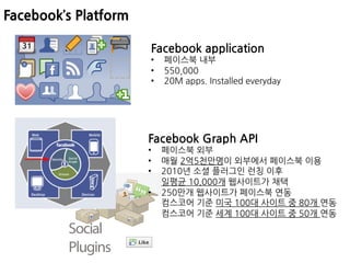 • 
 • 
 • 




• 
• 
• 

• 
 