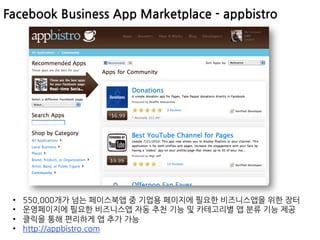 • 
• 
• 
• 
 