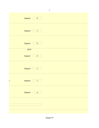 1



              Хариулт    b




              Хариулт    c




              Хариулт    b


                 ууган



              Хариулт    d




              Хариулт    c




d. Маш сайн   Хариулт    c




              Хариулт    a




                             Хуудас 47
 