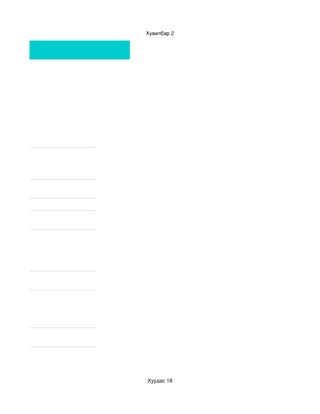 Хувилбар 2




Хуудас 18
 