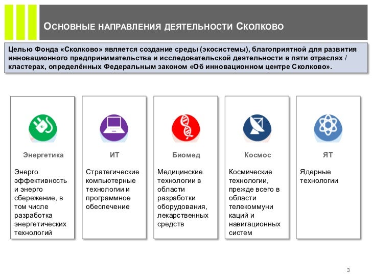 Сообщение о проекте создания инновационного центра сколково