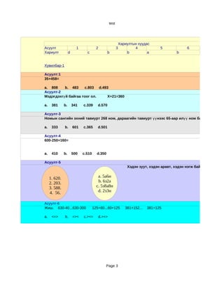 test




                                                               Хариултын хуудас
Асуулт                    1             2                  3           4             5             6
Хариулт             d           c                b                 b          a              b


Хувилбар-1

Асуулт:1
35+458=

a. 808    b. 483     c.803 d.493
Асуулт-2
Мэдэгдэхгү й байгаа тоог ол.    X+21=360

a.    381      b.       341   c.339      d.570

Асуулт-3
Номын сангийн эхний тавиурт 268 ном, дараагийн тавиурт үү нээс 65-аар илүү ном байв. 2 тавиурт

a.    333      b.       601   c.365      d.501

Асуулт-4
600-250+160=


a.    410      b.       500   c.510     d.350

Асуулт-5
                                                                   Хэдэн зуут, хэдэн аравт, хэдэн нэгж байгааг зө в олж


     1. 620.                             a. 5а6н
     2. 203.                             b. 6з2а
     3. 588.                            c. 5з8а8н
     4. 56.                              d. 2з3н

Асуулт-6
Жиш. 630-40...630-300                 125+60...60+125             381+152...   381+125

a.    <=>      b.       =><   c.><=         d.>=>




                                                Page 3
 