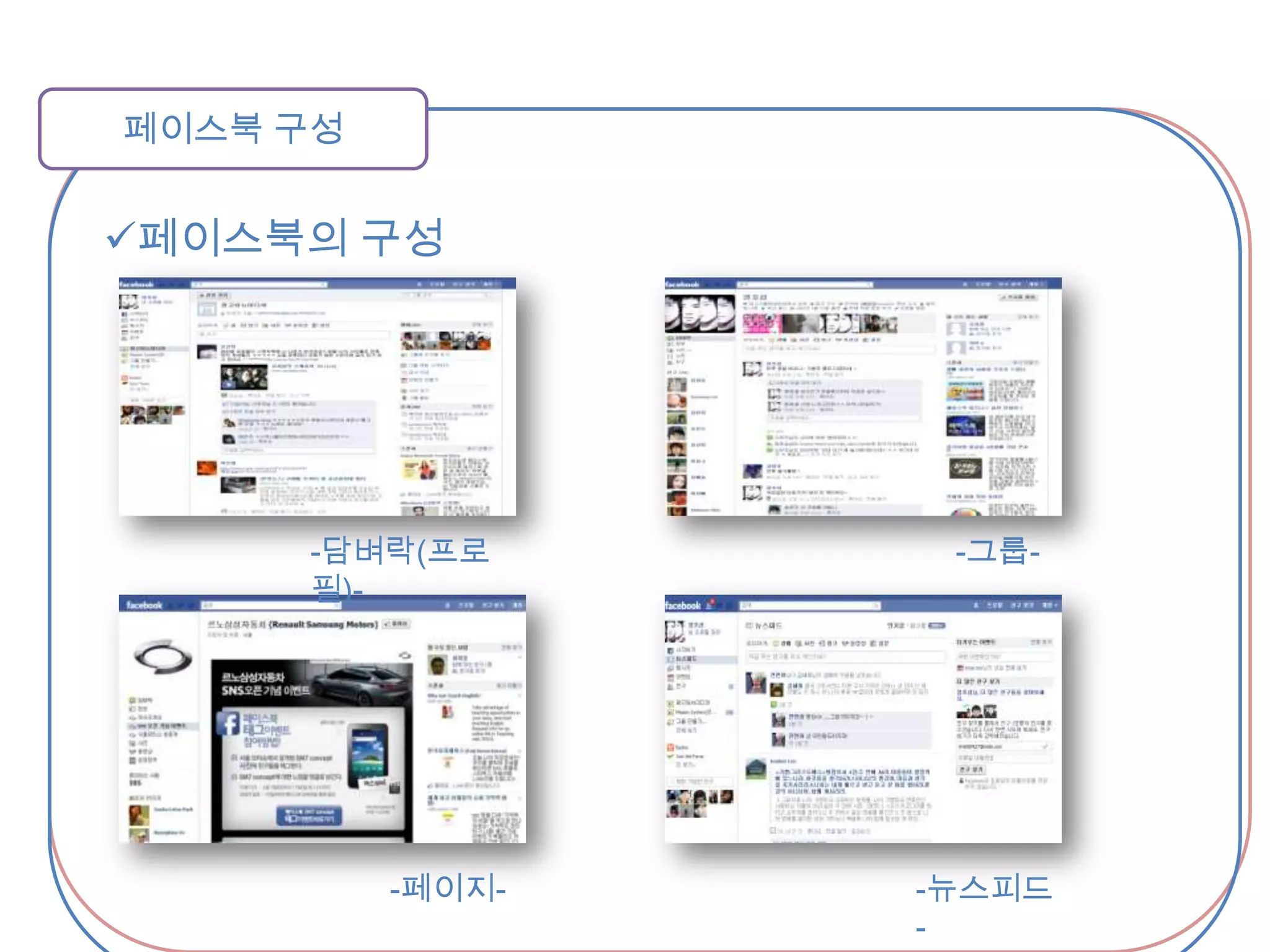 스마트폰 보급 확대와 우월한 서비스 퀄리티가페이스북의 성장을 견인하는 효과페이스북 구성페이스북의 구성-담벼락(프로필)--그룹--페이지--뉴스피드-