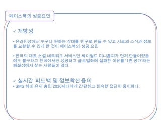 페이스북 페이지 주소(URL)은 25명의 팬이 확보되어야 만들 수 있음기업페이지 이용사례최근 페이스북을 통해 서울 모터쇼 개막식을 생중계하고 sm7 후속 신차를 발표한 ‘르노 삼성’페이스북 마케팅 사례