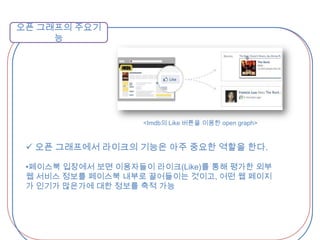 모바일 소통에 적합한 텍스트 기반의 플랫폼 지향