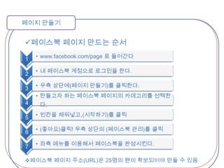 기업뿐만 아니라 기관이나 단체, 연예인들까지 과거 다음카페나, 블로그, 싸이월드, 개인 홈페이지 등에서 벗어나 페이스북 페이지를 활용