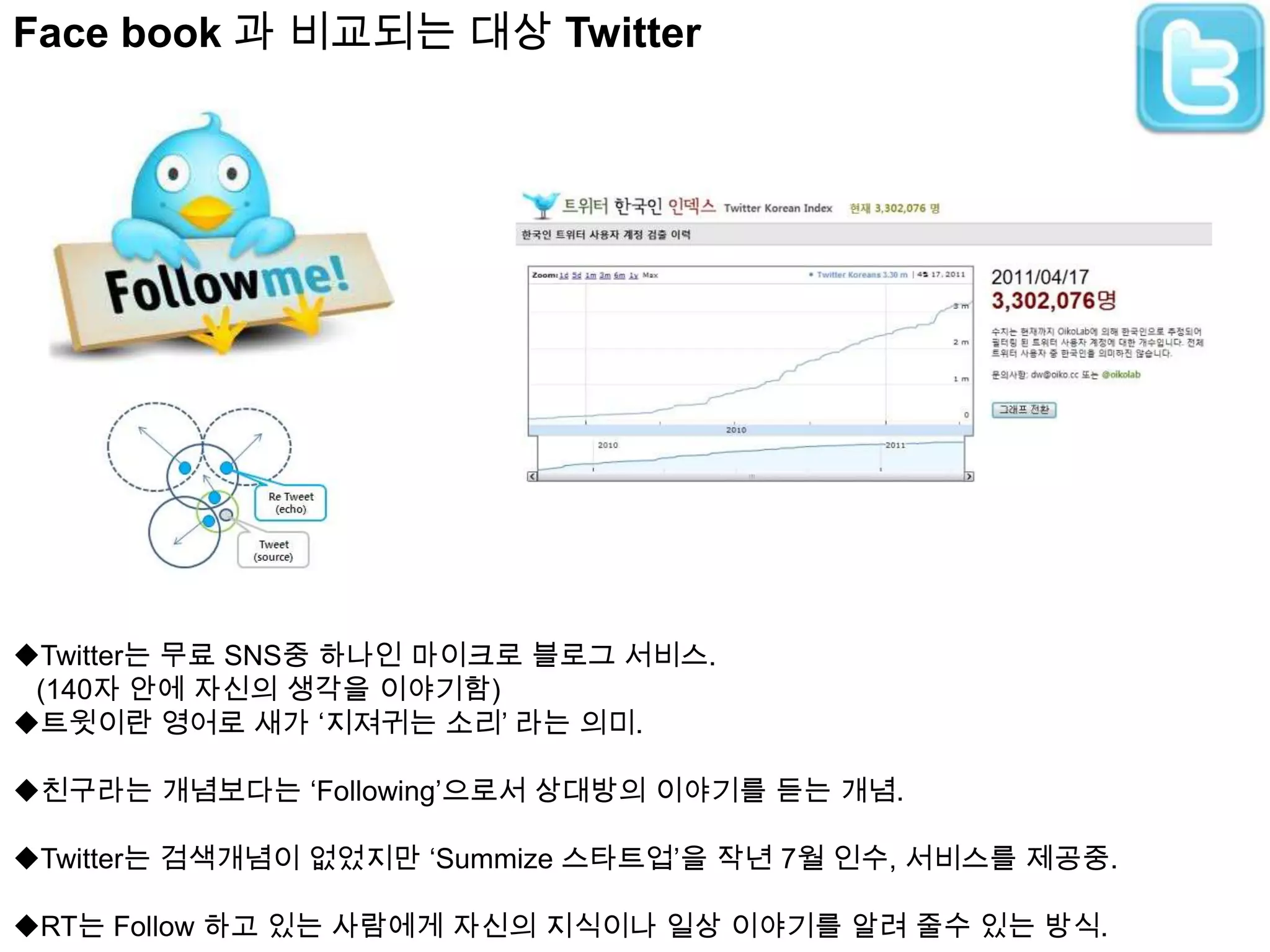  참가자가 서로에게 친구를 소개하여, 친구관계를 넓힐 것을 목적으로 개설된 커뮤니티형 웹사이트.