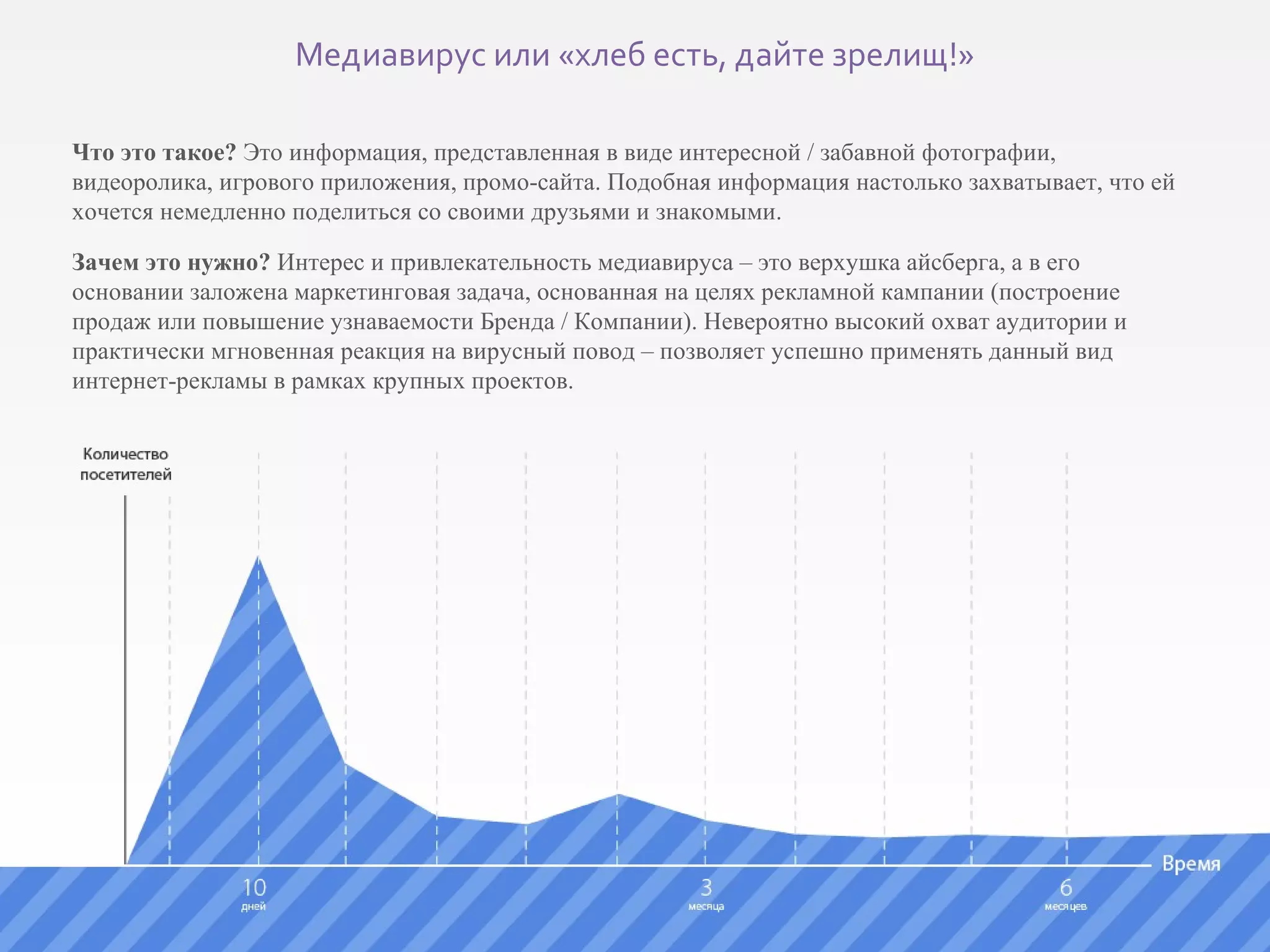 Что это такое?  Это информация, представленная в виде интересной / забавной фотографии, видеоролика, игрового приложения, промо-сайта. Подобная информация настолько захватывает, что ей хочется немедленно поделиться со своими друзьями и знакомыми. Зачем это нужно?  Интерес и привлекательность медиавируса – это верхушка айсберга, а в его основании заложена маркетинговая задача, основанная на целях рекламной кампании (построение продаж или повышение узнаваемости Бренда / Компании). Невероятно высокий охват аудитории и практически мгновенная реакция на вирусный повод – позволяет успешно применять данный вид интернет-рекламы в рамках крупных проектов. Медиавирус или «хлеб есть, дайте зрелищ!» 